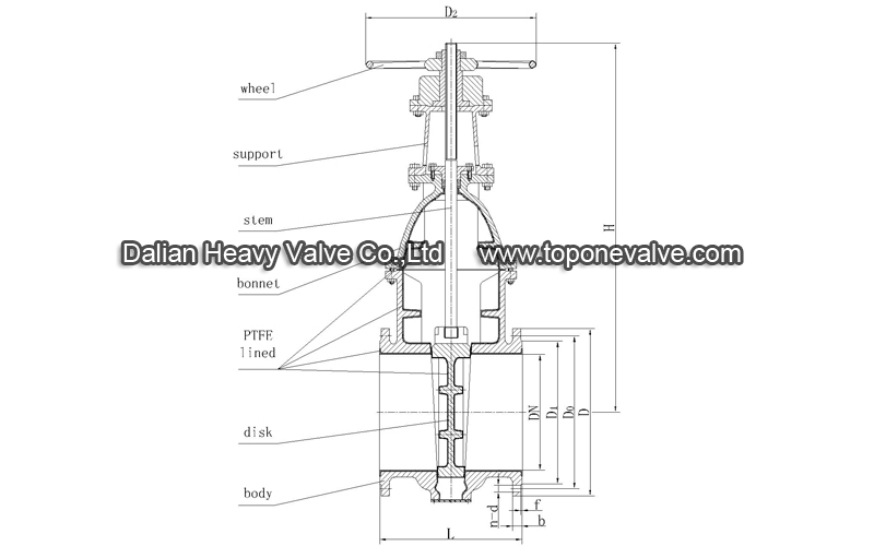Corrosionresistant Gate Valve Dalian Heavy Valve Company Limited