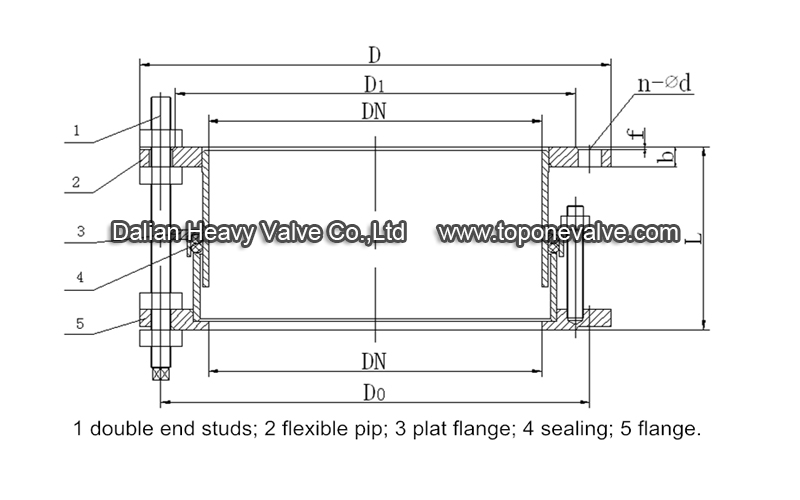Expansion Joint Dalian Heavy Valve Company Limited