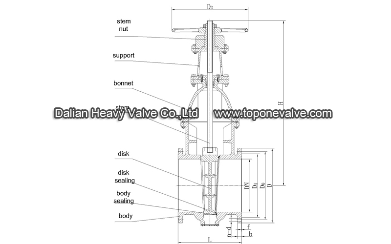 Rising Stem/ OS&Y Gate Valve - Dalian Heavy Valve Company Limited